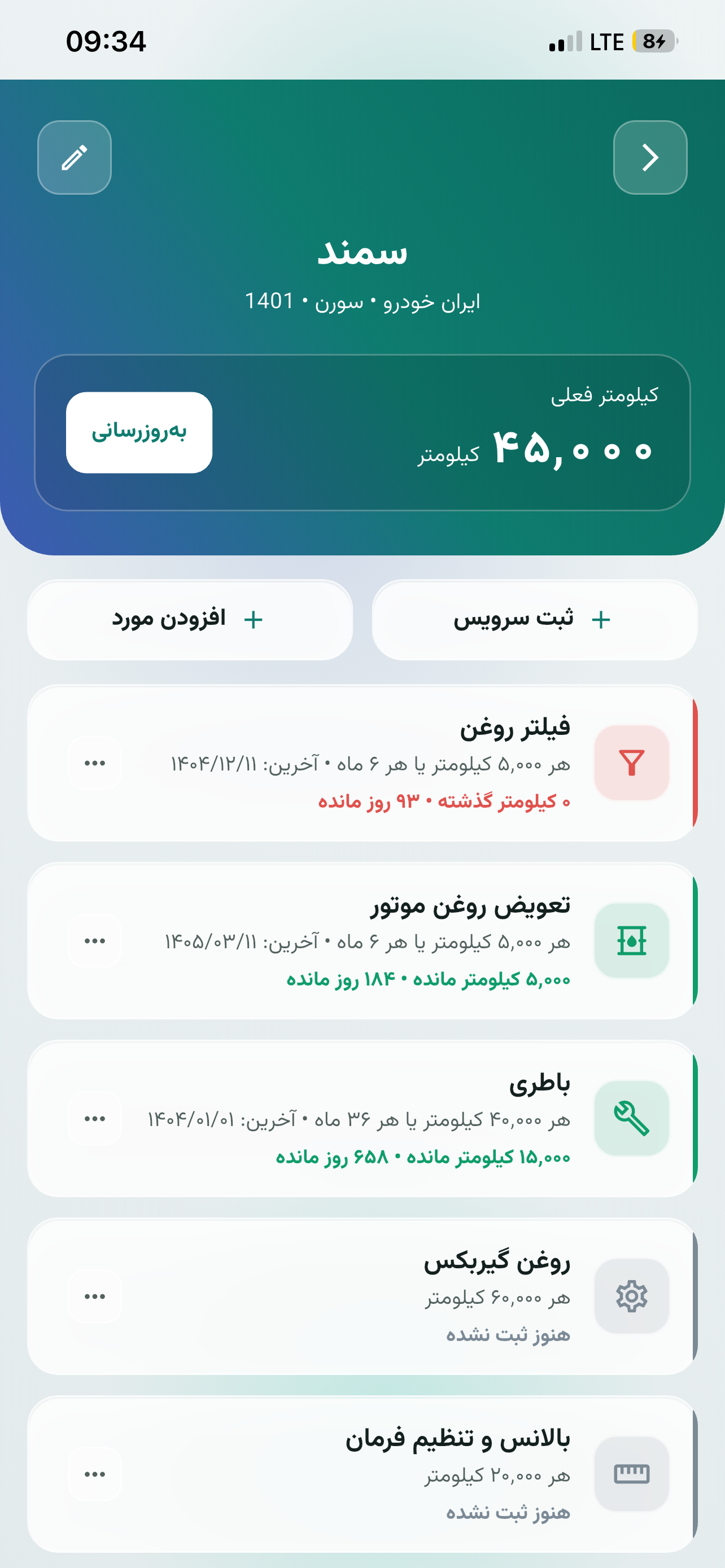 خودرویار screenshot